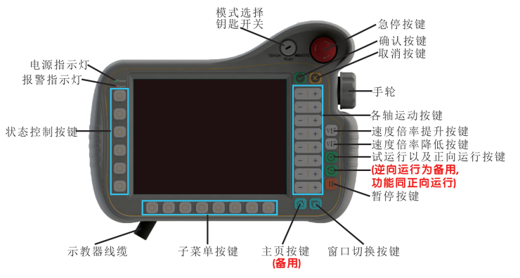工業(yè)機器人多功能實訓(xùn)工作站